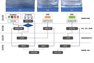 积极！张昊7中5拿下13分7板 正负值+14全场最高